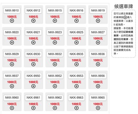 車牌幸運數字|車牌選號工具｜附：車牌吉凶、數字五行命理分析 – 免 